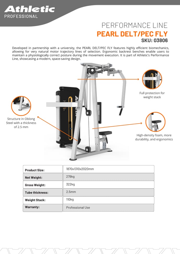 03806 - PERFORMANCE PEARL DELT_PEC FLY - PRODUCT CHART-png