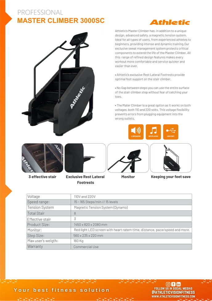 04442 - PROFESSIONAL MASTER CLIMBER - 3000SC - PRODUCT CHART