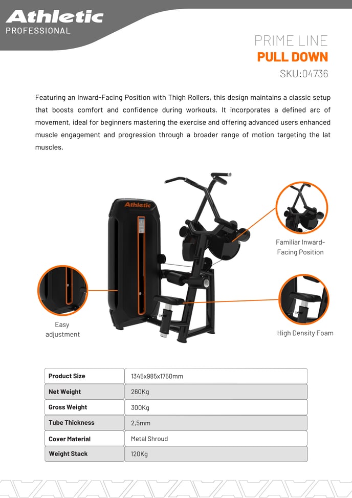 04736 - PRIME - PULL DOWN - PRODUCT CHART